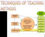 TECHNIQUES OF TEACHING METHODS